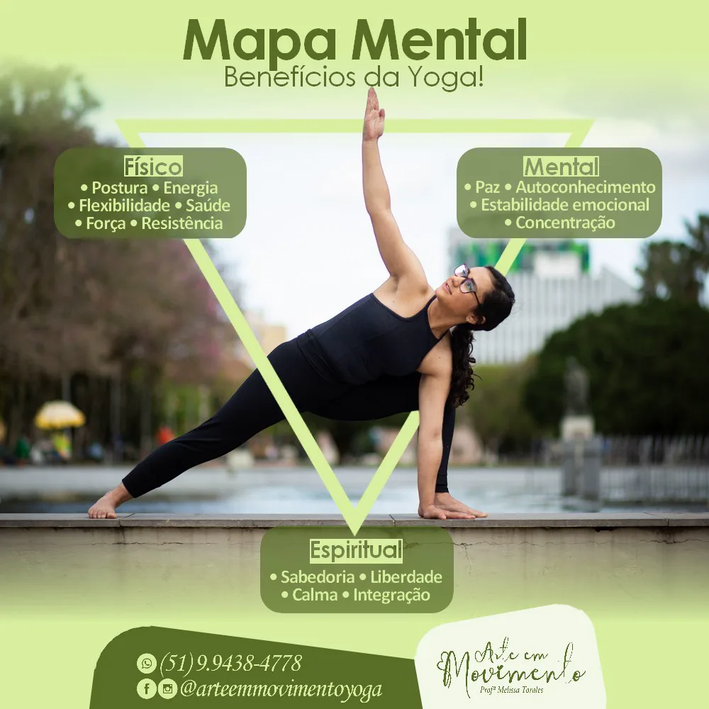 Yoga Para Iniciantes: Guia Completo Para Começar do Zero — Arte em Movimento Yoga